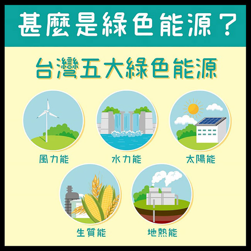 綠色能源專區塑膠管首選南亞塑膠電力管離岸風力電場、太陽能光電廠、危老重建、都市更新用塑膠水管、電管，2吋到8吋南亞PVC電力管符合CNS1302規範。